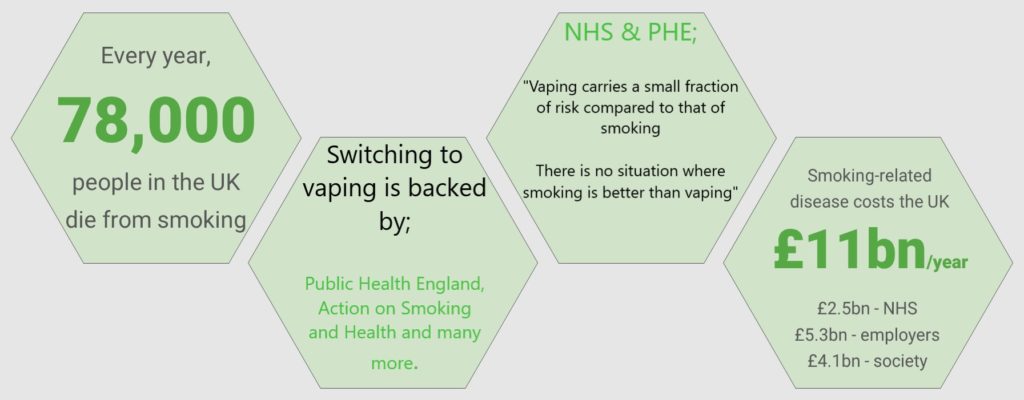 facts-about-vaping